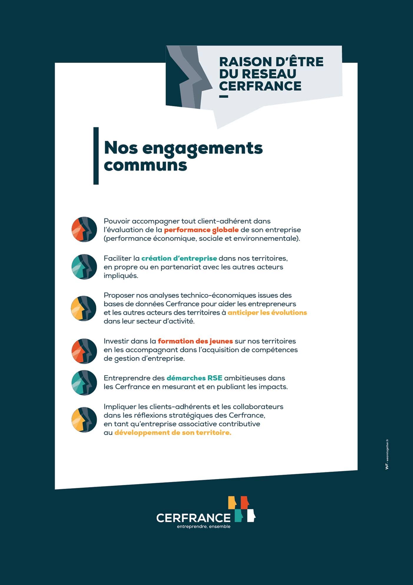 Raison d'être du Réseau Cerfrance, Nos engagements communs